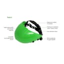 Product carousel Indicator