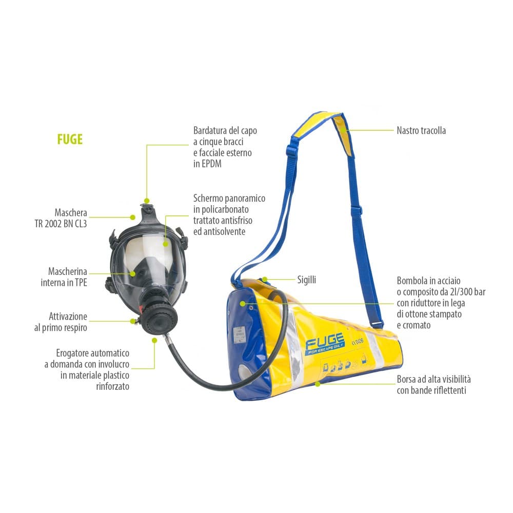 Autorespiratore di fuga FUGE con maschera TR 2002 BN