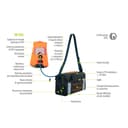 Product carousel Indicator