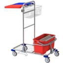 Product carousel Indicator