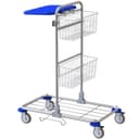 Product carousel Indicator