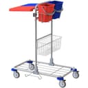 Product carousel Indicator