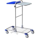 Product carousel Indicator