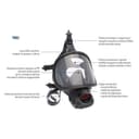 Product carousel Indicator