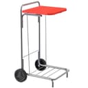 Product carousel Indicator