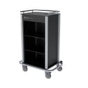 Product carousel Indicator