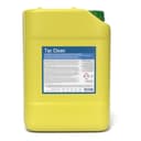 Product carousel Indicator