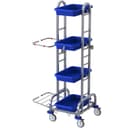 Product carousel Indicator