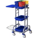 Product carousel Indicator