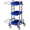 Product carousel Indicator