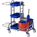 Product carousel Indicator