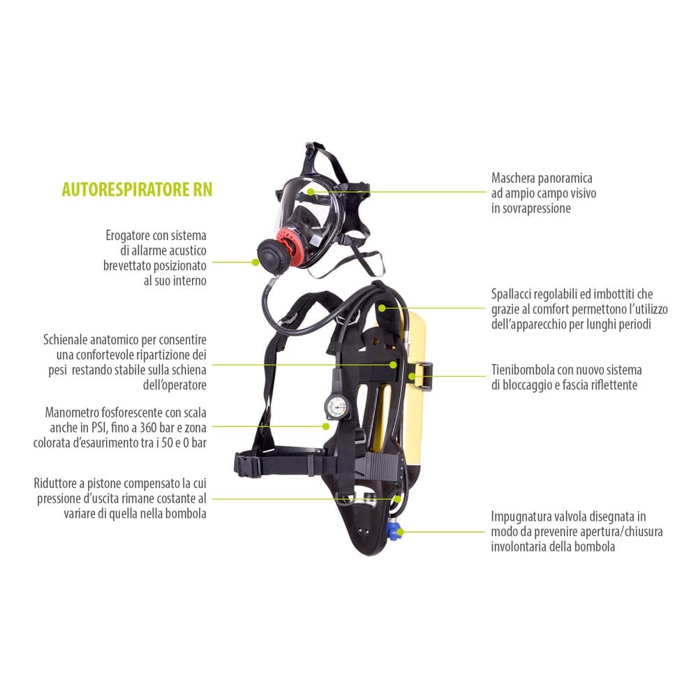 Autorespiratori industriali RN e BVF (schienale)