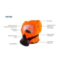 Product carousel Indicator
