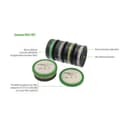 Product carousel Indicator