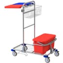 Product carousel Indicator