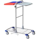 Product carousel Indicator