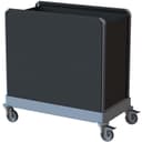 Product carousel Indicator