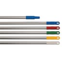 Product carousel Indicator