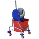 Product carousel Indicator