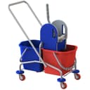 Product carousel Indicator
