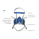 Product carousel Indicator