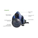 Product carousel Indicator