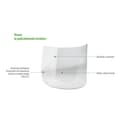 Product carousel Indicator