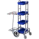 Product carousel Indicator