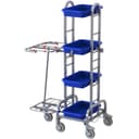 Product carousel Indicator