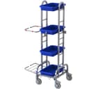 Product carousel Indicator