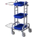 Product carousel Indicator