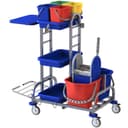 Product carousel Indicator